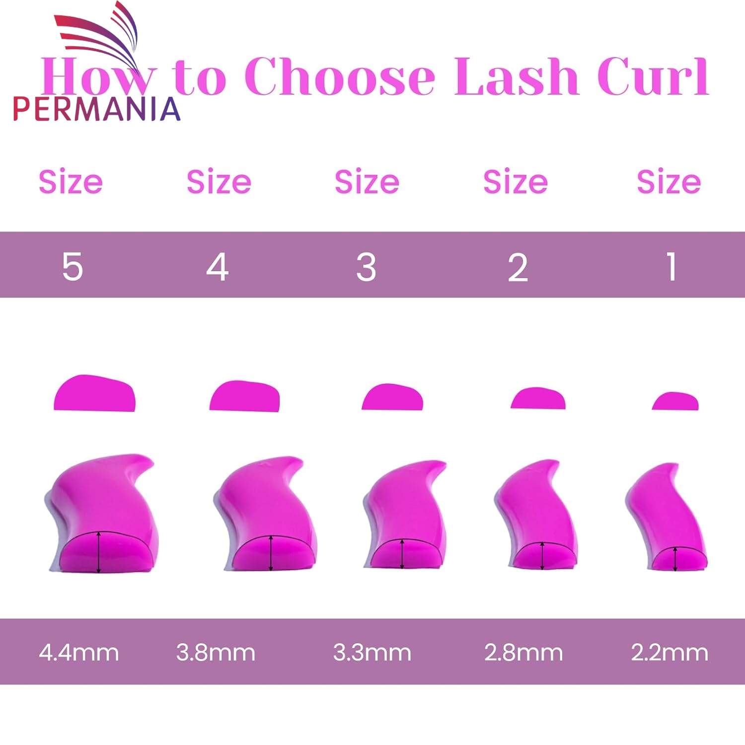 Permaina Korean Lash Lift Rods - Electric Can Opener recension och pris