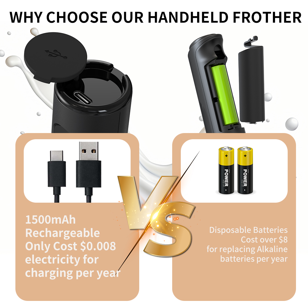 3 in 1 Electric Handheld Milk  - Kitchen Gadgets And Appliances recension och pris