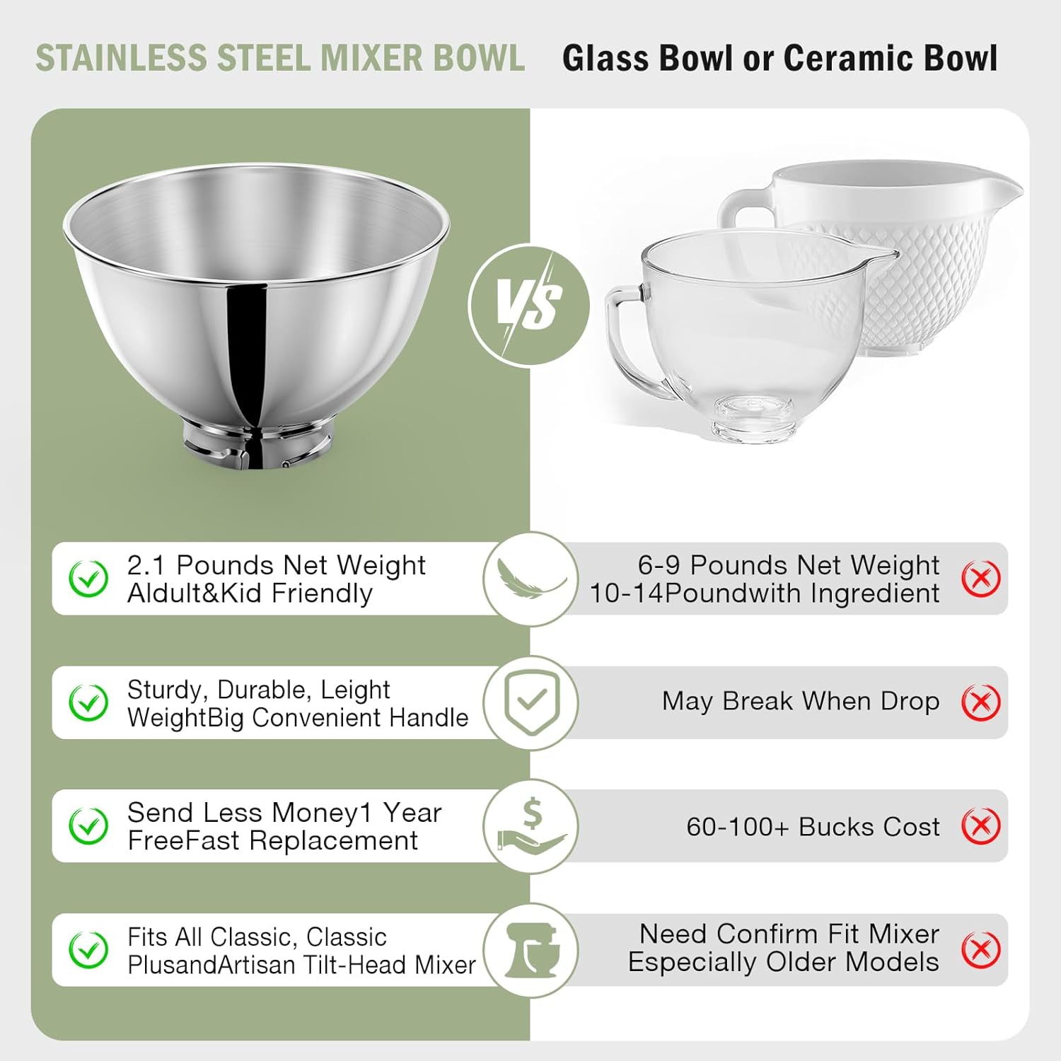 3-Quart Stainless Steel Bowl f - Kitchen Gadgets Machine recension och pris
