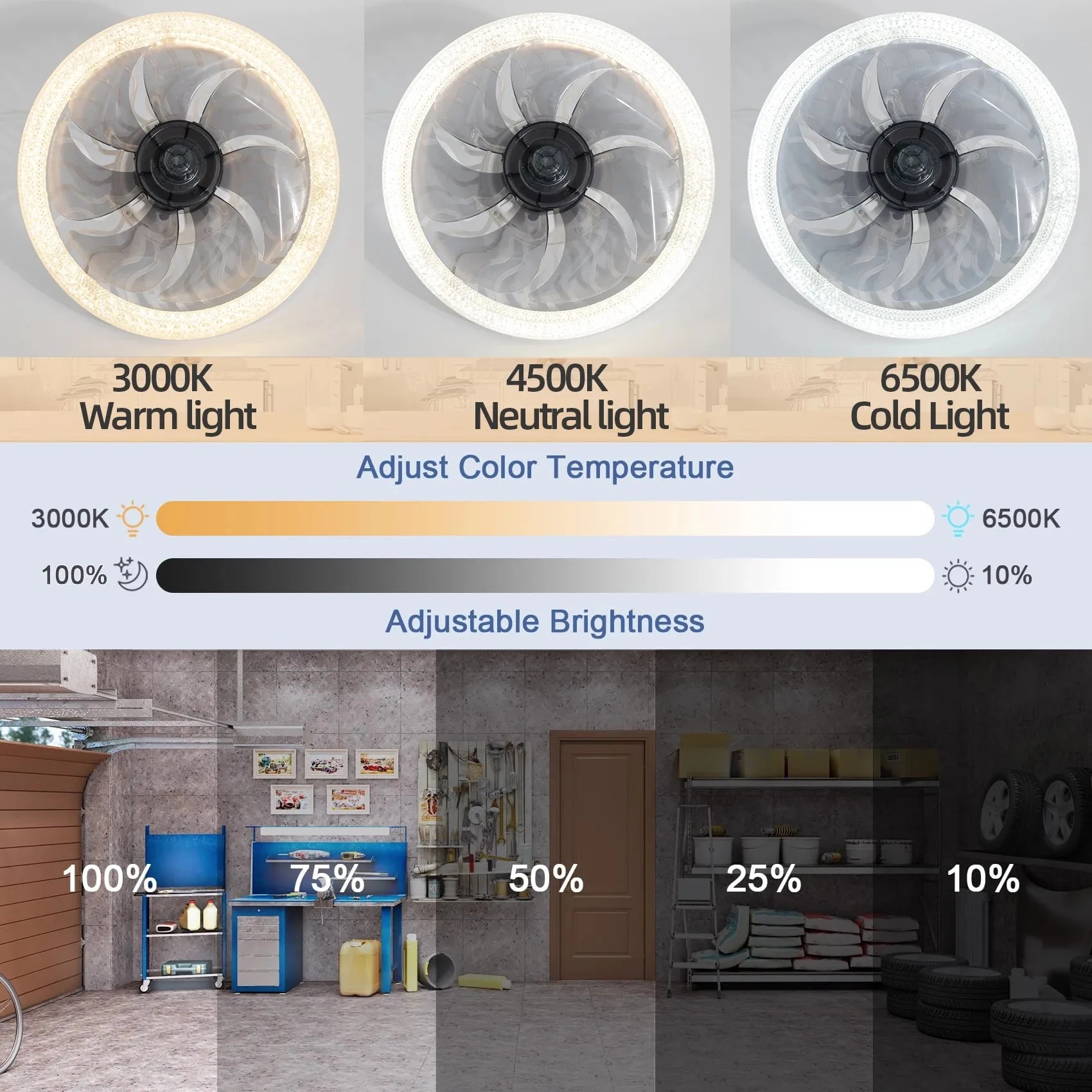 Smart LED Ceiling Fan Light wi - Kitchen Gadgets Smart recension och pris