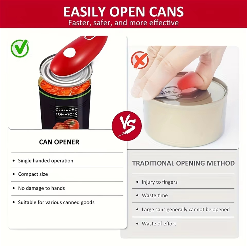 J1UL1N Kitchen Tools Bottle Op - Electric Can Opener recension och pris