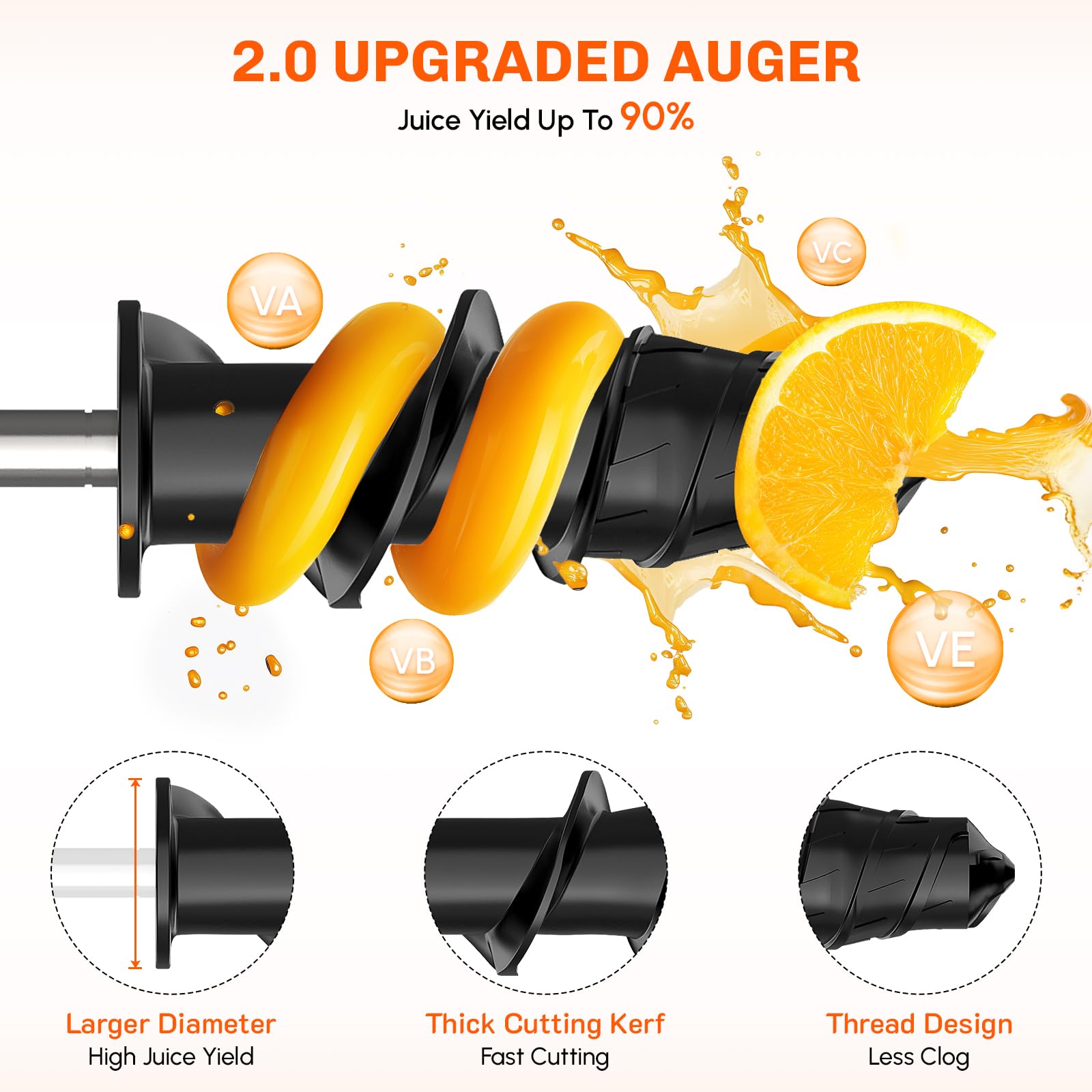 Masticating Juicer Attachment  - Kitchen Gadgets Machine recension och pris