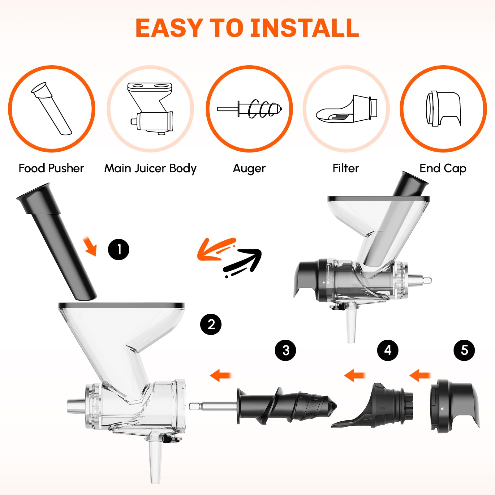 Masticating Juicer Attachment  - Kitchen Gadgets Machine recension och pris
