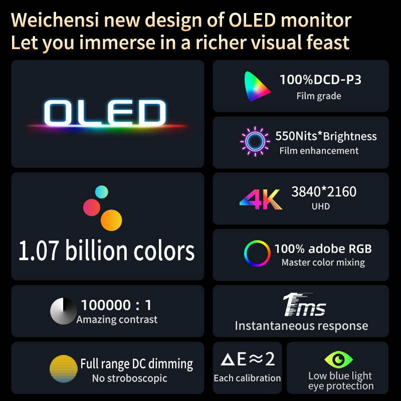 VCHANCE 13.3 Inch 4K OLED Port - Kitchen Gadgets Videos recension och pris